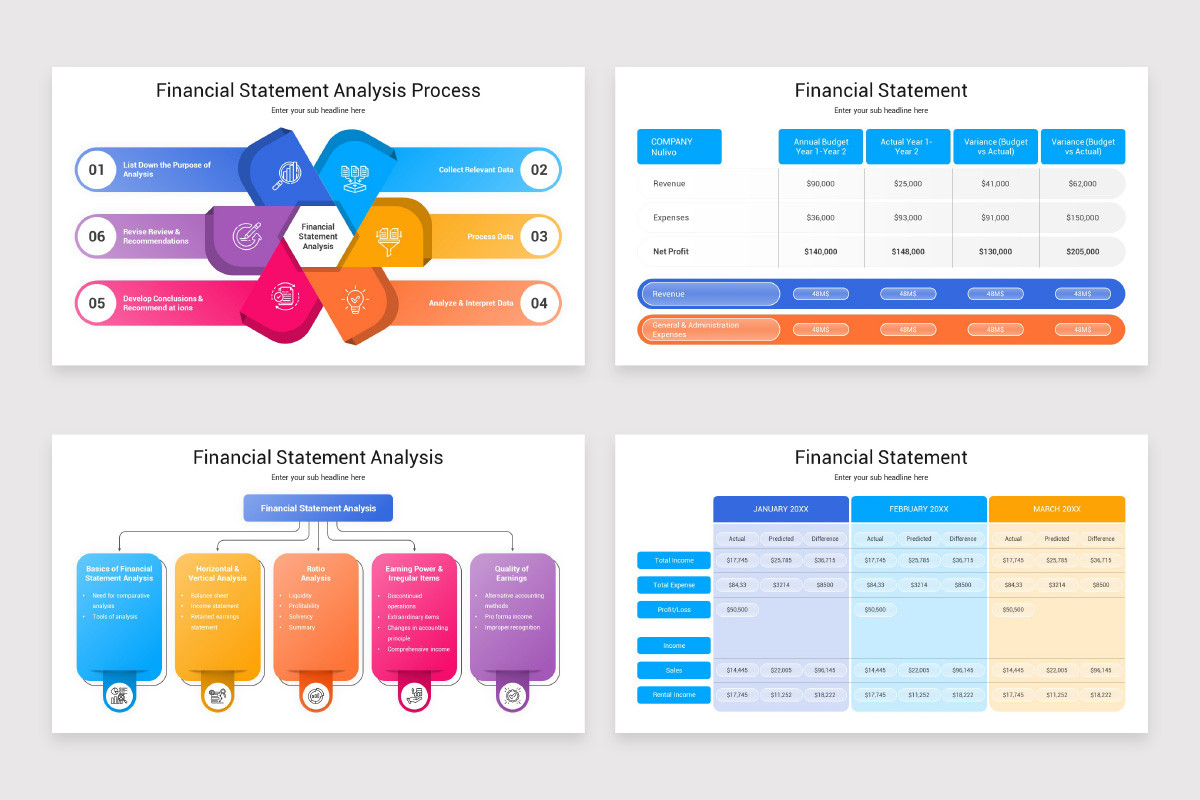 Financial Data Presentation Examples Financial Statements Presentation Google Slides Template | Nulivo Market