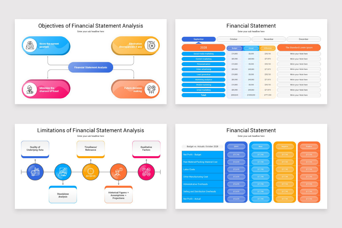 Financial Data Presentation Examples Financial Statements Presentation Google Slides Template | Nulivo Market