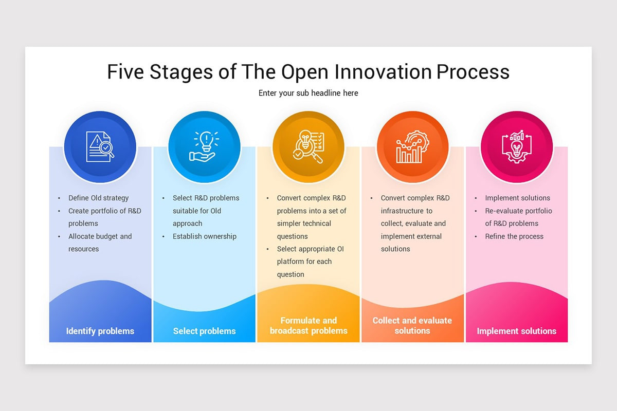 Slide Open Open Innovation Presentation Google Slides Template | Nulivo Market