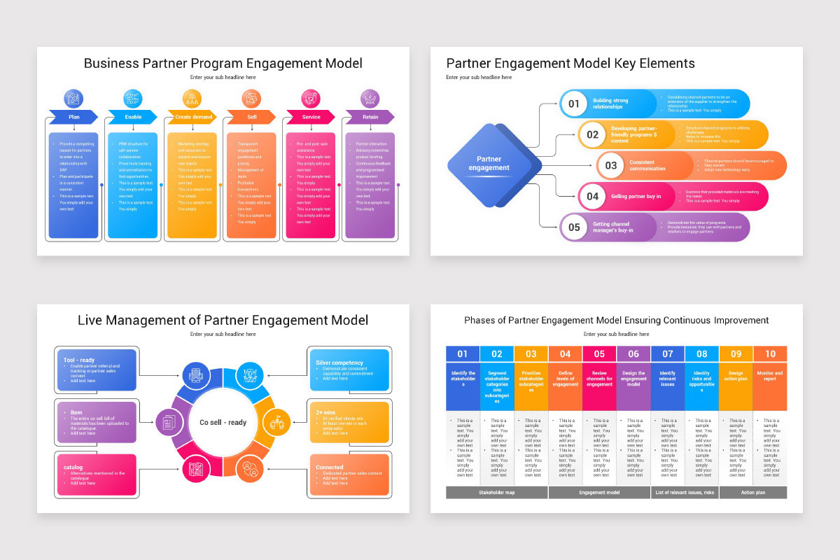 Partner Engagement Model PowerPoint Template | Nulivo Market