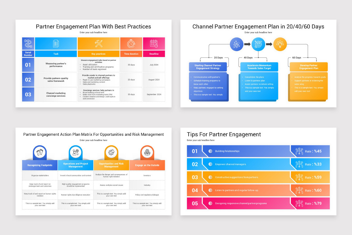 Partner Engagement Model PowerPoint Template | Nulivo Market