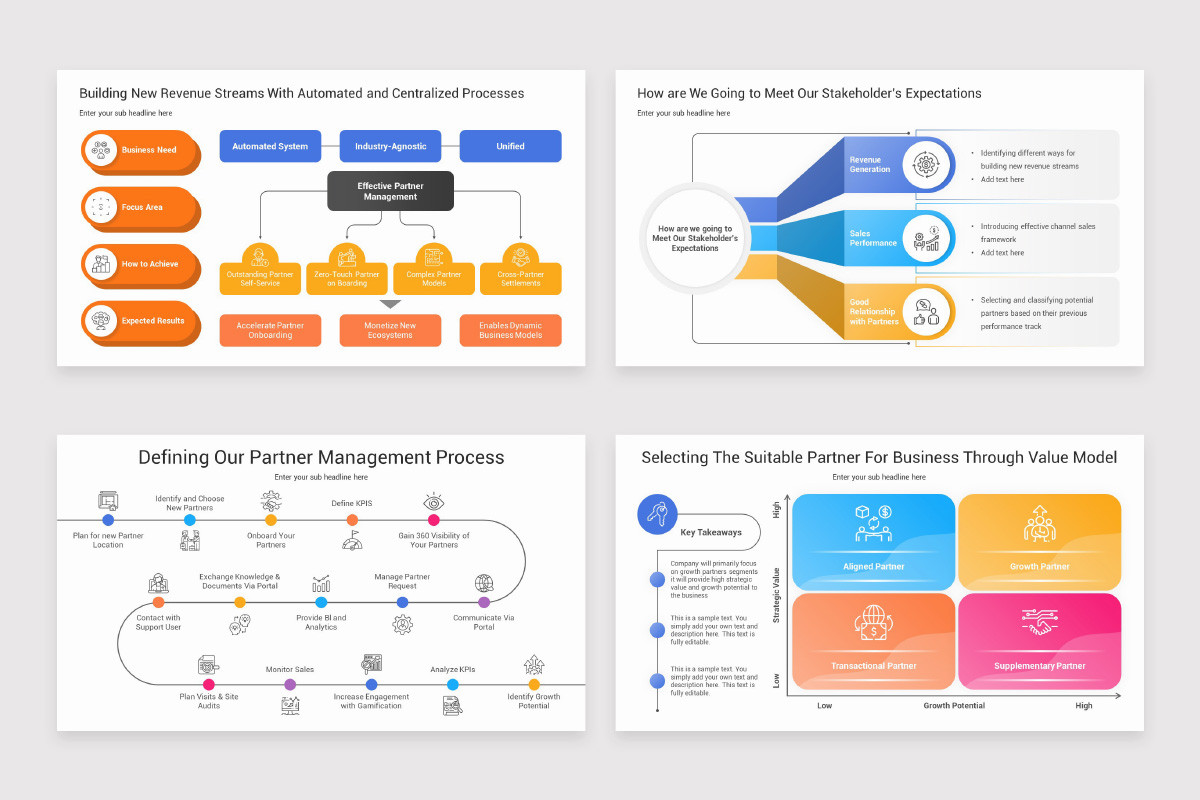 Partner Program Powerpoint Partner Relationship Management PowerPoint Template | Nulivo Market