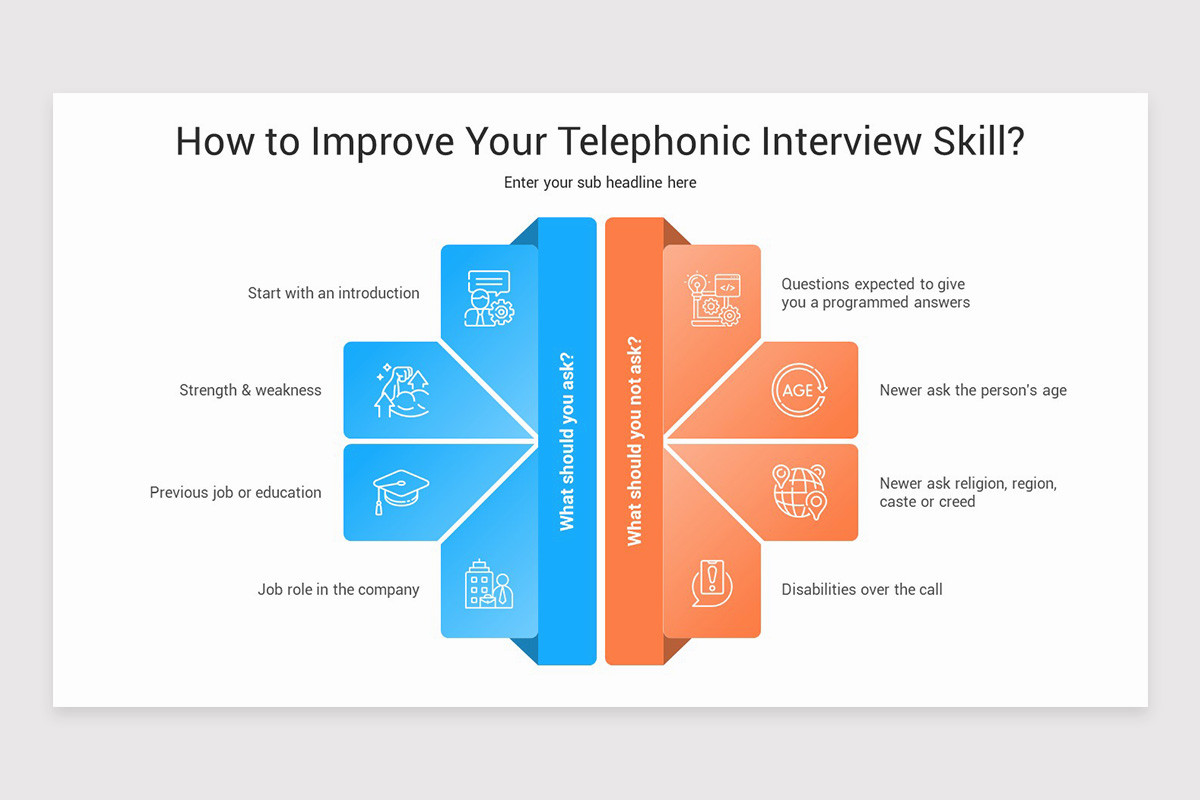 Interview Skills Presentation PowerPoint Template | Nulivo Market