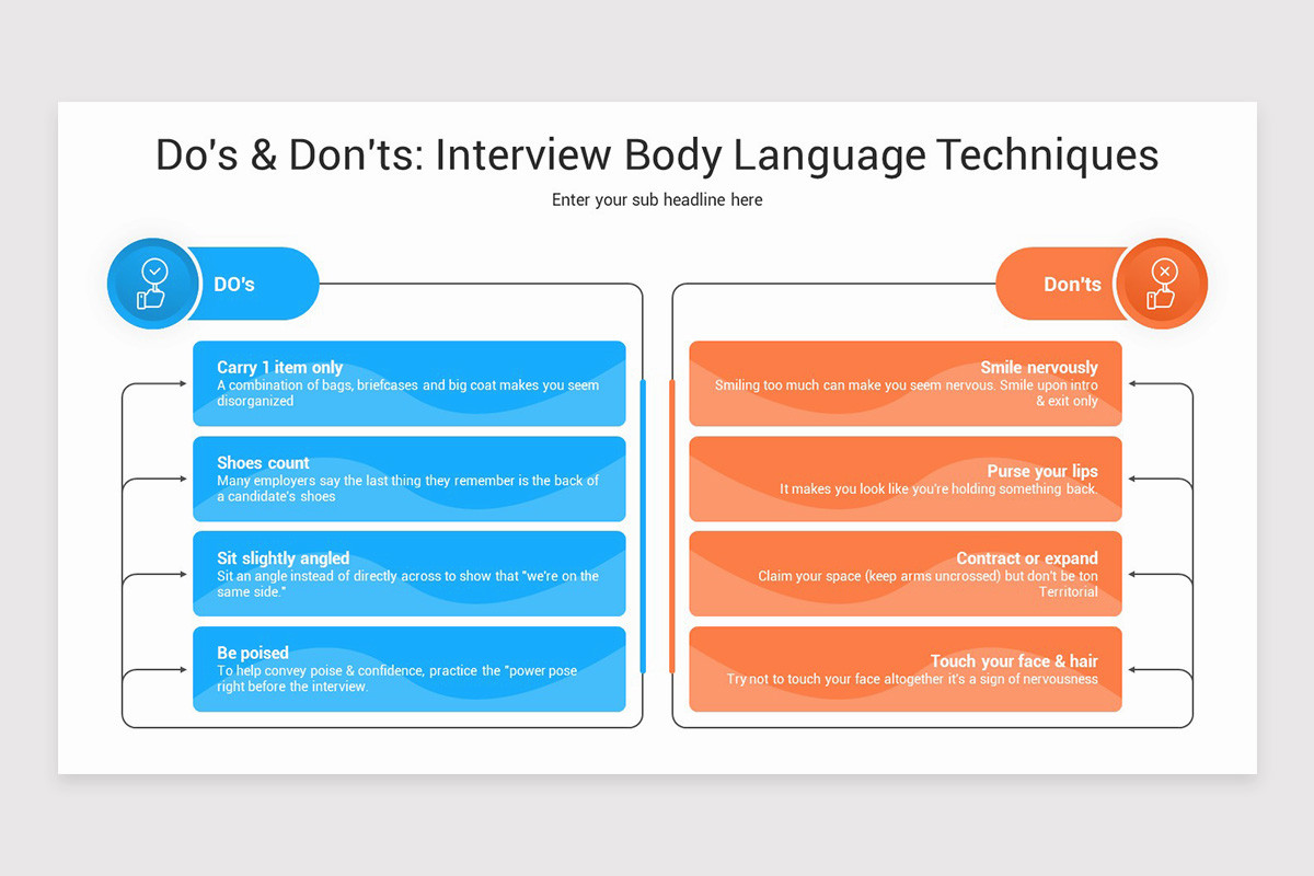User Interview Slides Interview Skills Presentation Google Slides Template | Nulivo Market