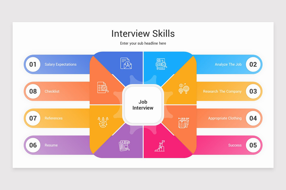 User Interview Slides Interview Skills Presentation Google Slides Template | Nulivo Market