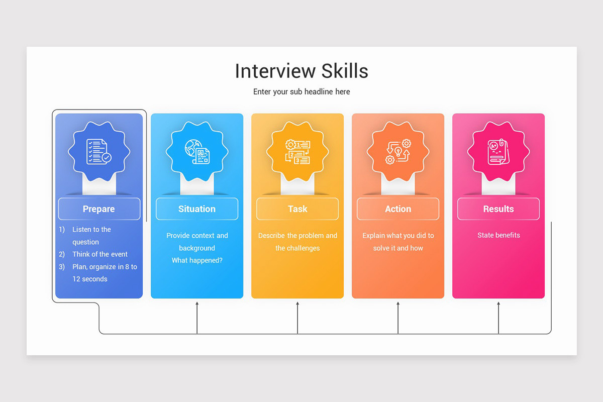 User Interview Slides Interview Skills Presentation Google Slides Template | Nulivo Market
