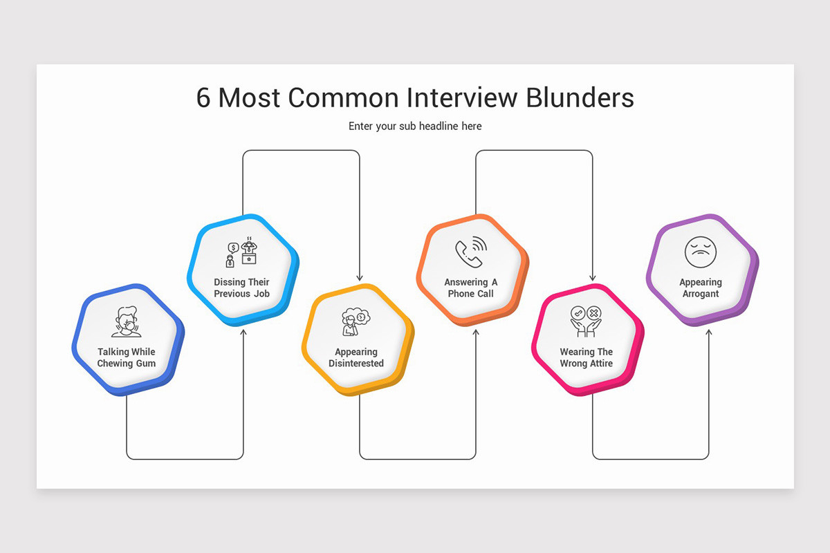 User Interview Slides Interview Skills Presentation Google Slides Template | Nulivo Market