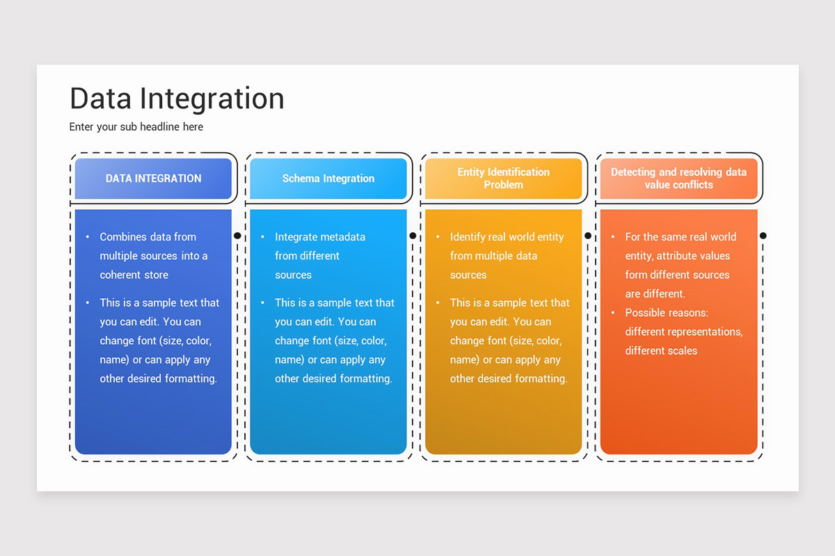 Data Integration Presentation PowerPoint Template Nulivo Market