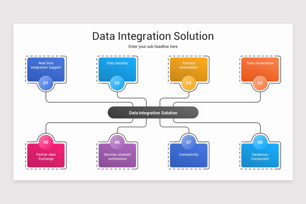 Data Integration Presentation Keynote Template | Nulivo Market