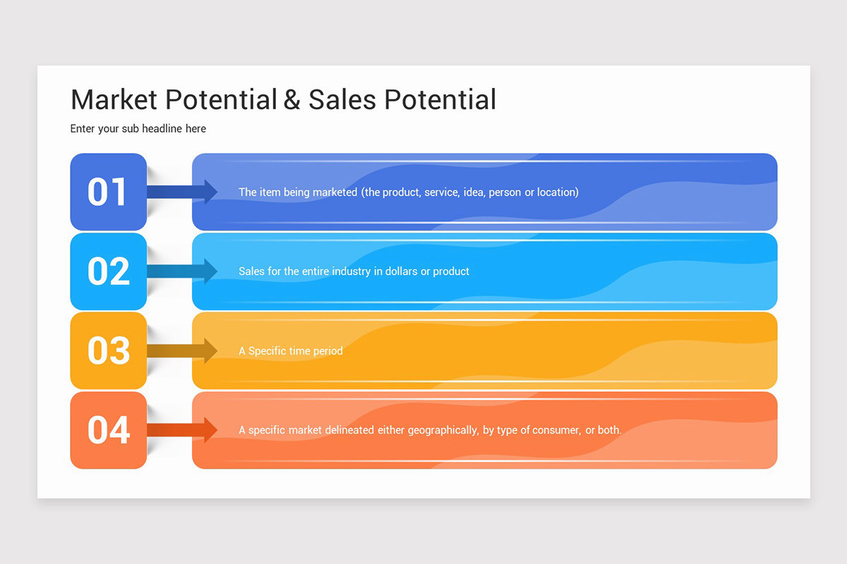 Market Potential Layout Market Potential PowerPoint Presentation Template | Nulivo Market