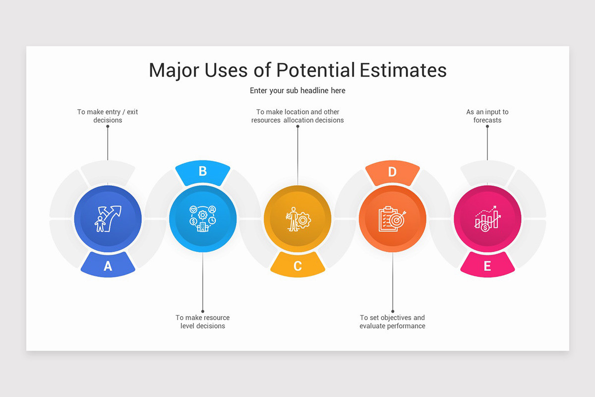 Market Potential Layout Market Potential PowerPoint Presentation Template | Nulivo Market