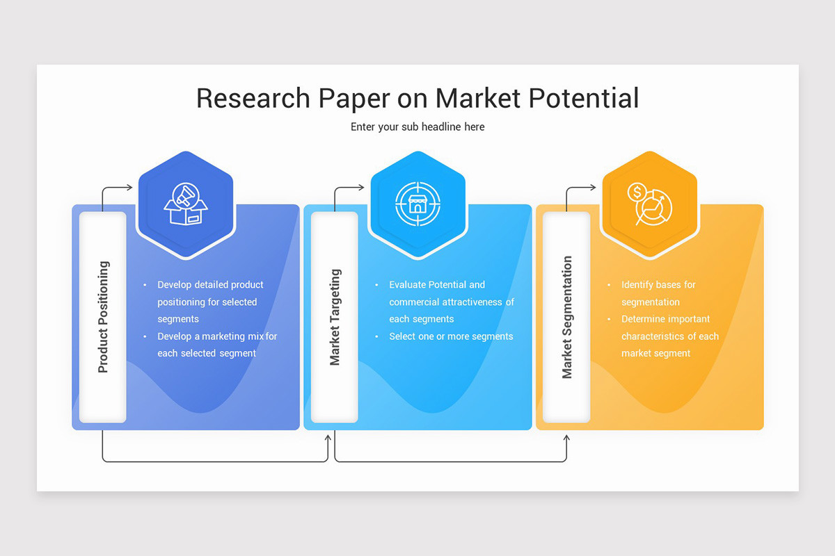 Market Potential Layout Market Potential PowerPoint Presentation Template | Nulivo Market