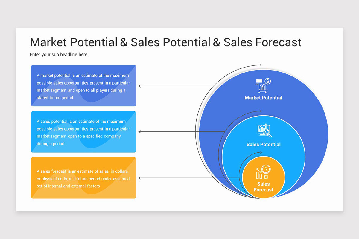Market Potential Layout Market Potential Keynote Presentation Template | Nulivo Market
