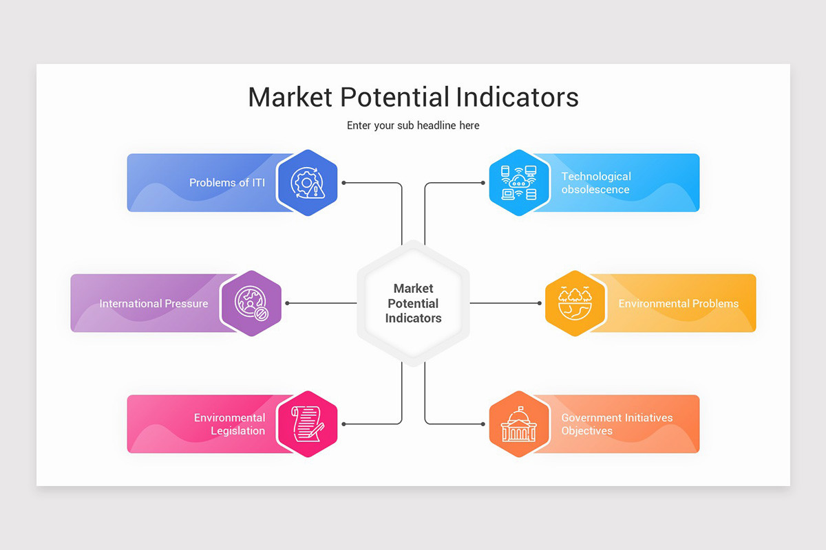 Market Potential Layout Market Potential Keynote Presentation Template | Nulivo Market
