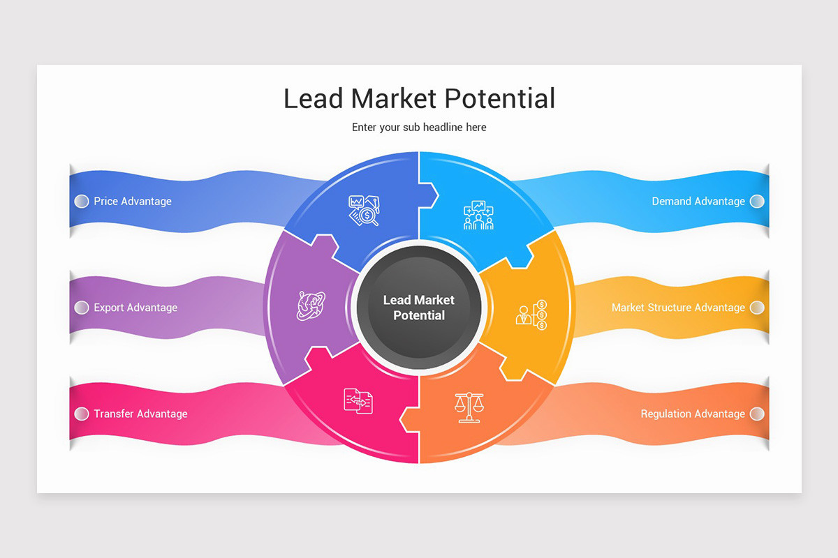 Market Potential Layout Market Potential Keynote Presentation Template | Nulivo Market