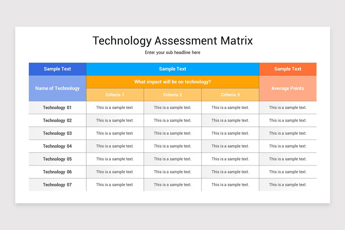 Technology Assessment Keynote Template | Nulivo Market