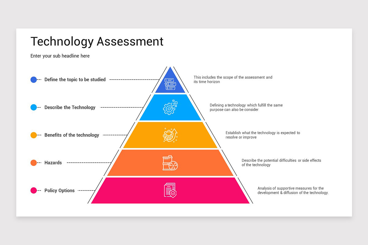 Tech Package Assessment Framework Example Technology Assessment Keynote Template | Nulivo Market