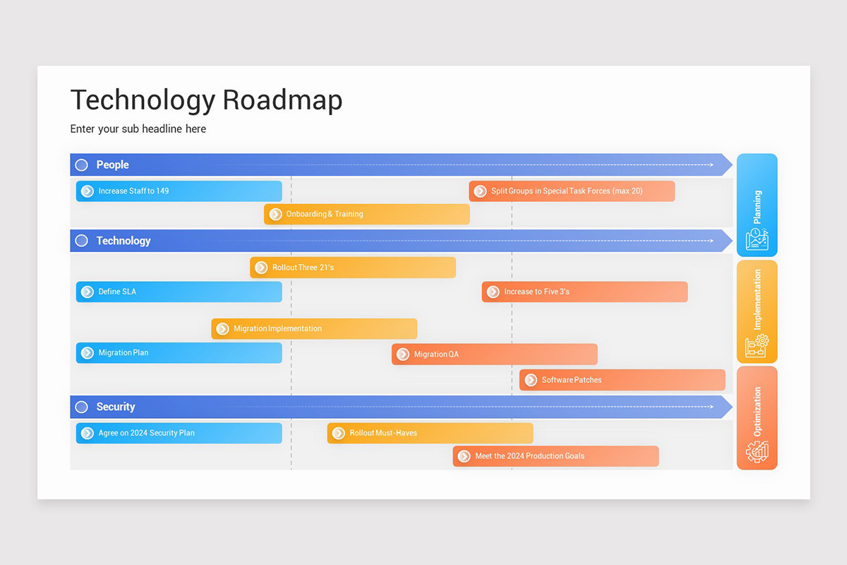 Tech Road Map Slide Technology Roadmap Keynote Template | Nulivo Market