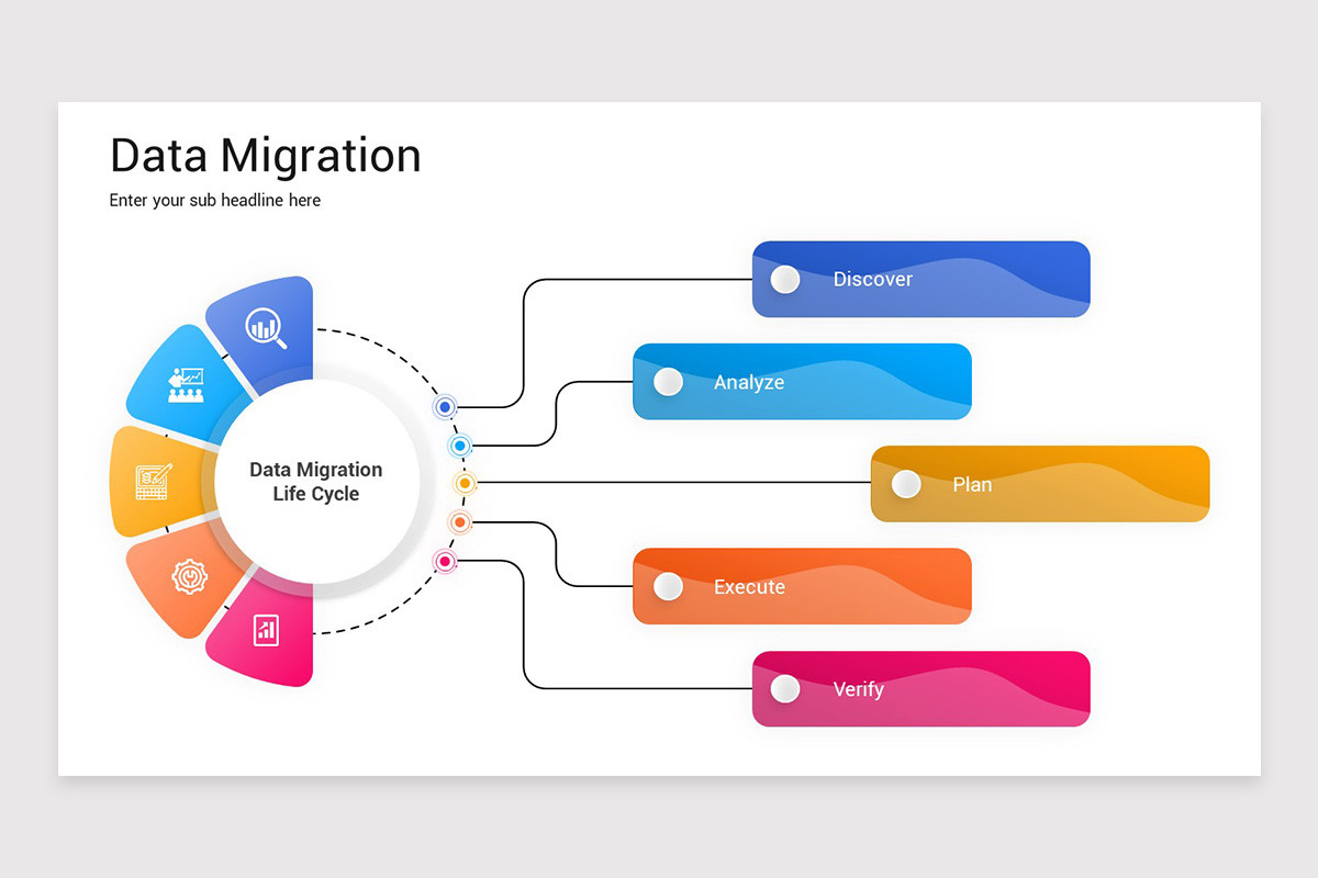 Data Migration PowerPoint Presentation Template | Nulivo Market