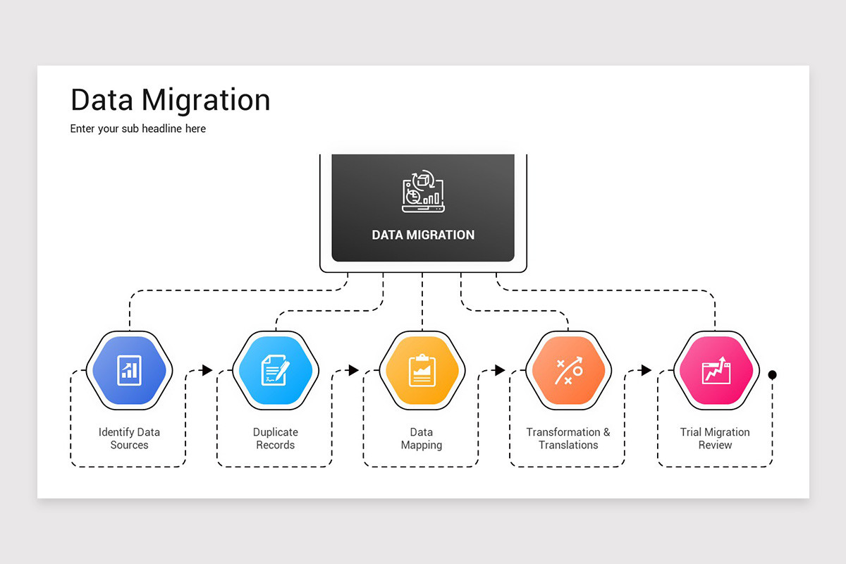 Data Migration PowerPoint Presentation Template | Nulivo Market