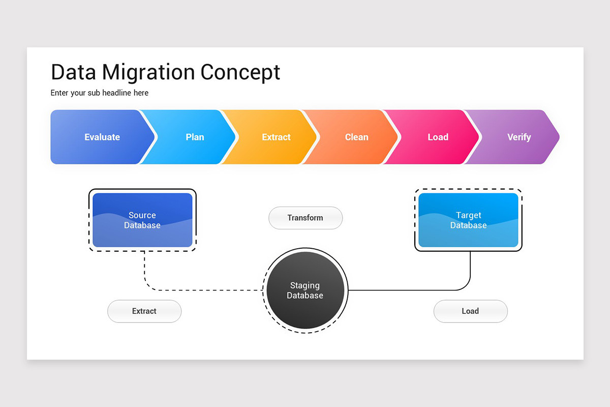 Data Migration PowerPoint Presentation Template | Nulivo Market