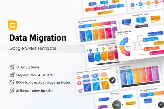 Data Migration Google Slides Presentation Template