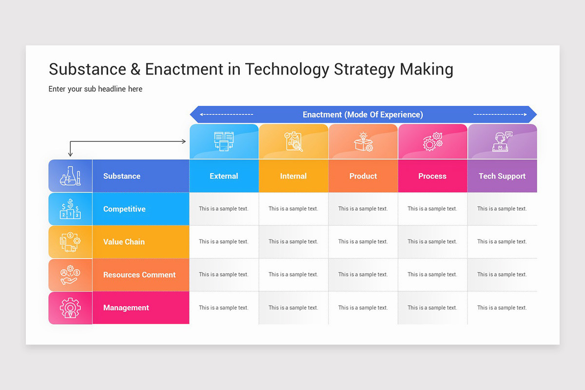 Technology Strategy PowerPoint Template | Nulivo Market