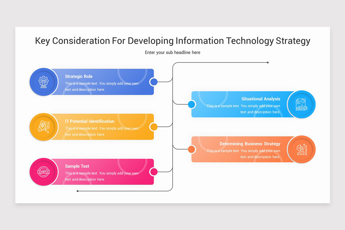Technology Strategy PowerPoint Template | Nulivo Market