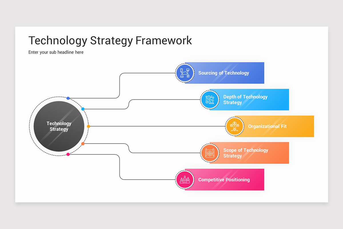 Sample Technology Strategy Technology Strategy Keynote Template | Nulivo Market
