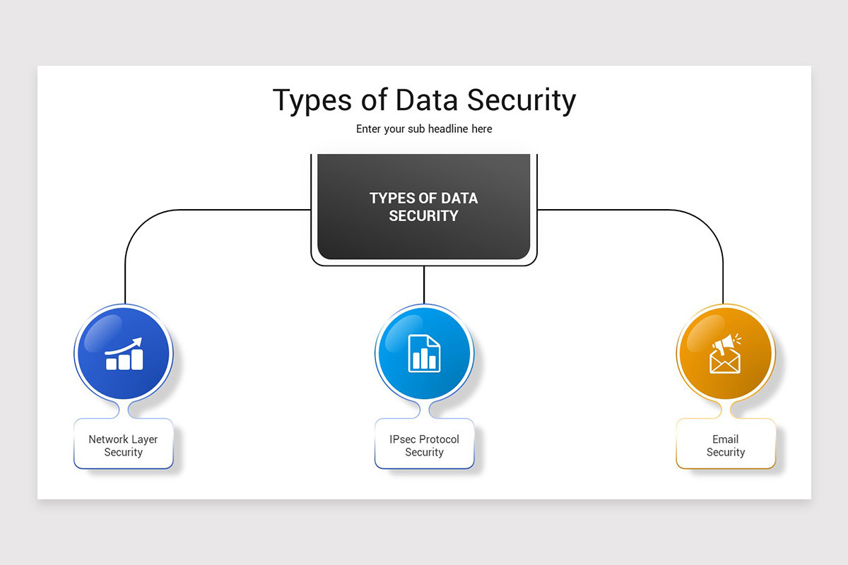 Data Security PowerPoint Presentation Template | Nulivo Market