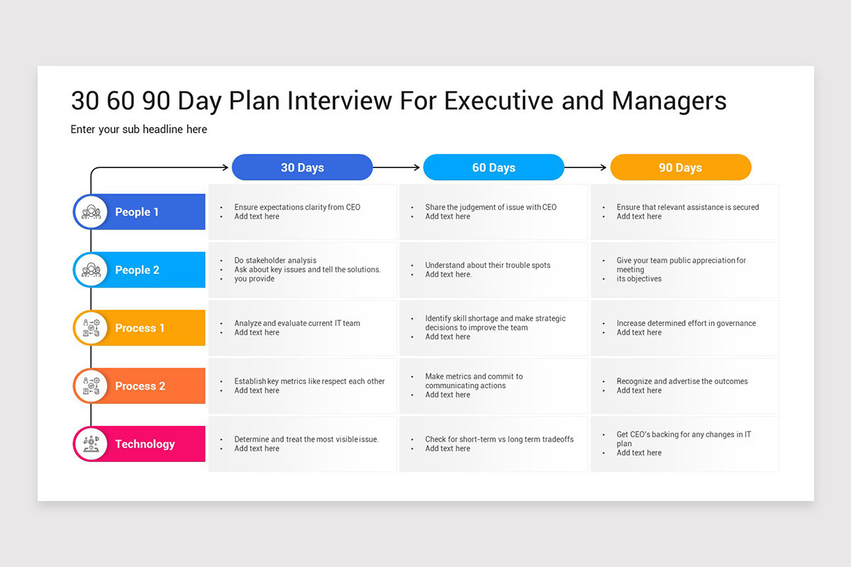 Powerpoint Examples Slides 90 Project Plan 90 Days Plan Model PowerPoint Template | Nulivo Market