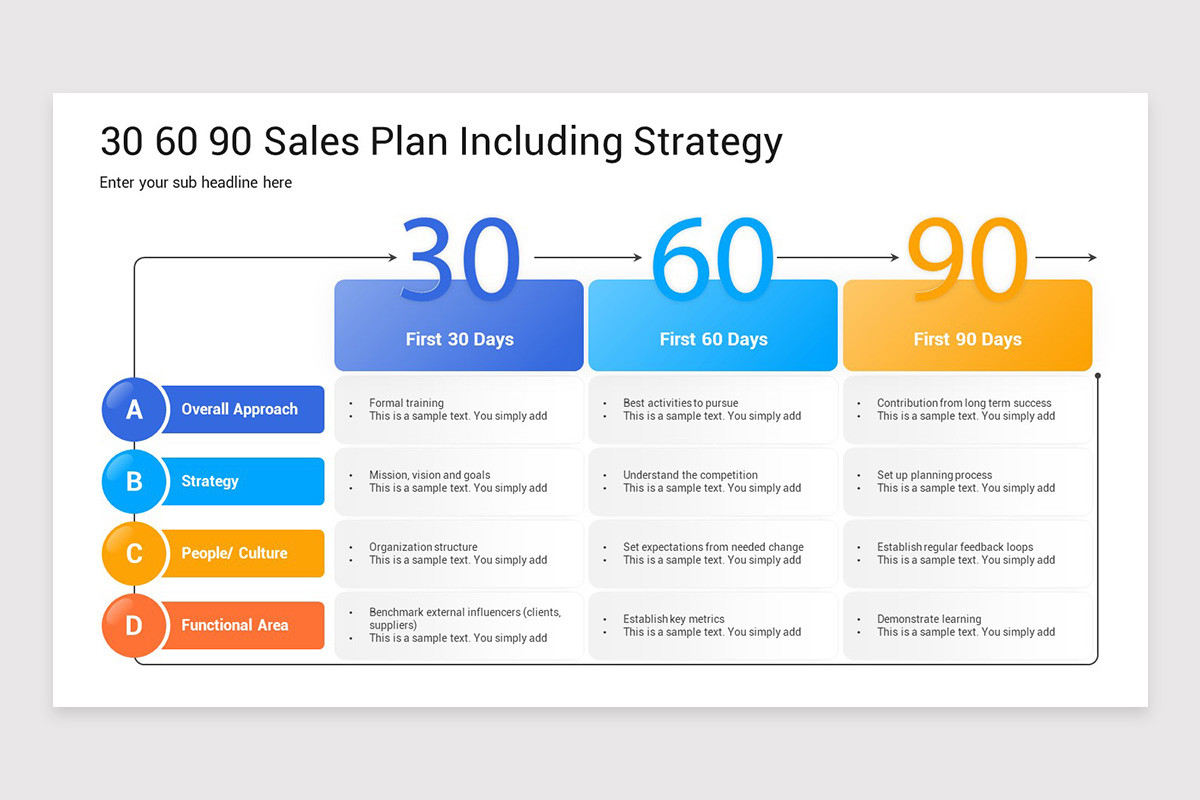 Powerpoint Examples Slides 90 Project Plan 90 Days Plan Model PowerPoint Template | Nulivo Market