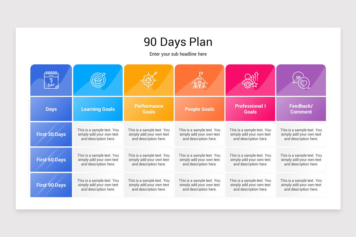 First 90 Days Plan Example 90 Days Plan Model PowerPoint Template | Nulivo Market