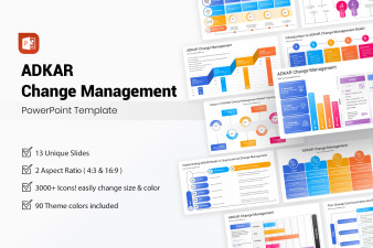 ADKAR Change Management PowerPoint Template | Nulivo Market