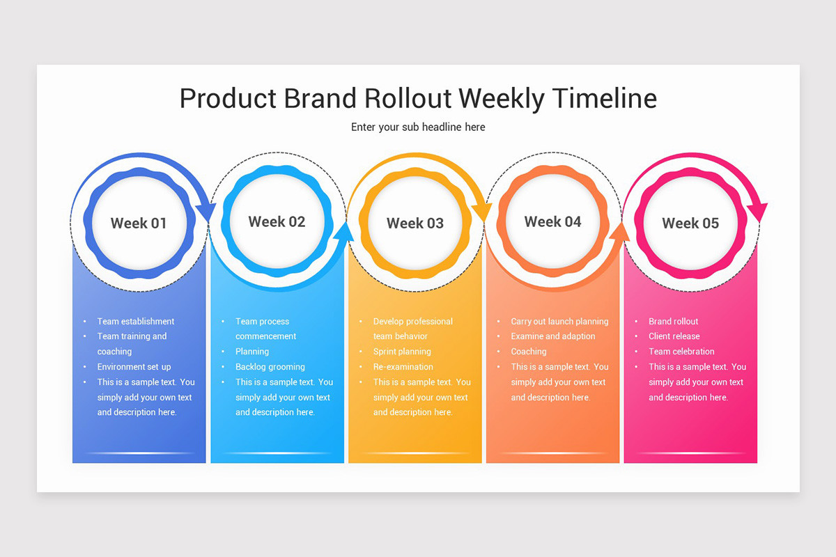Brand Development Timeline Keynote Template | Nulivo Market