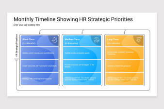 Business Priorities Timeline PowerPoint Template Nulivo Market