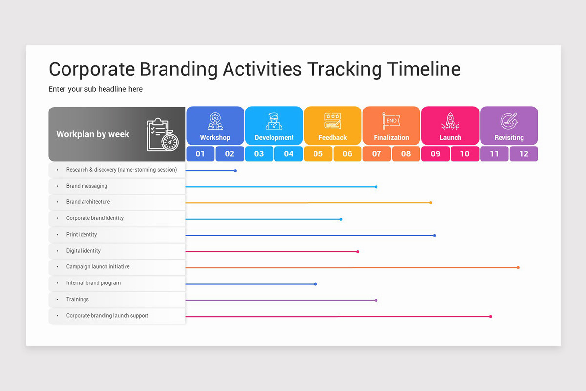 Corporate Timeline Google Slides Template
