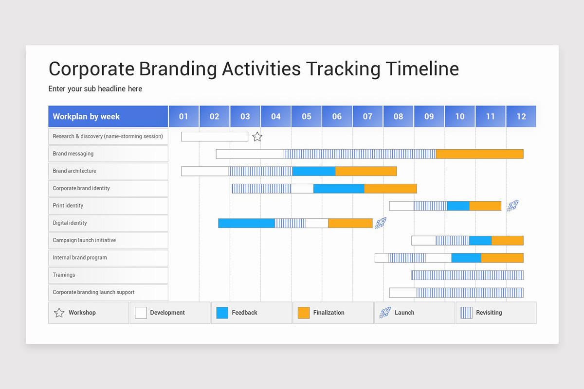 Corporate Timeline Google Slides Template