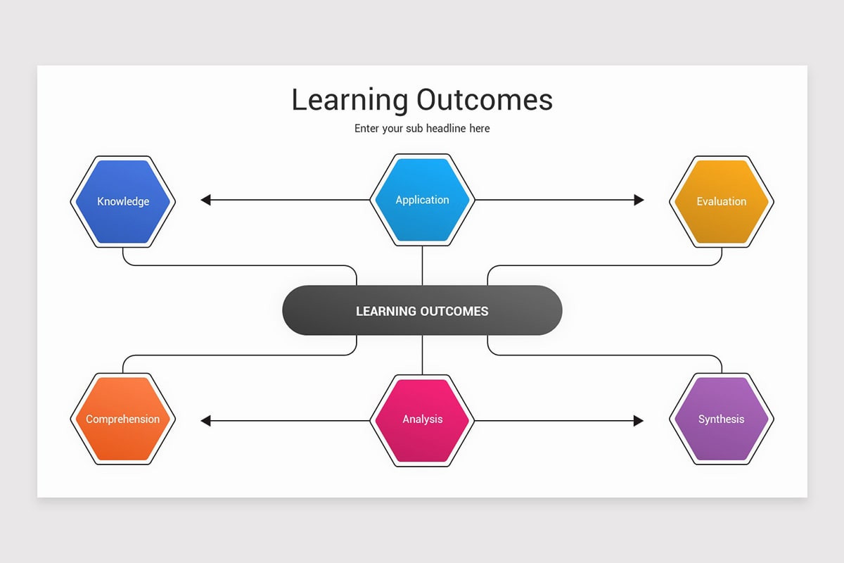 Learning Outcomes PowerPoint Template | Nulivo Market