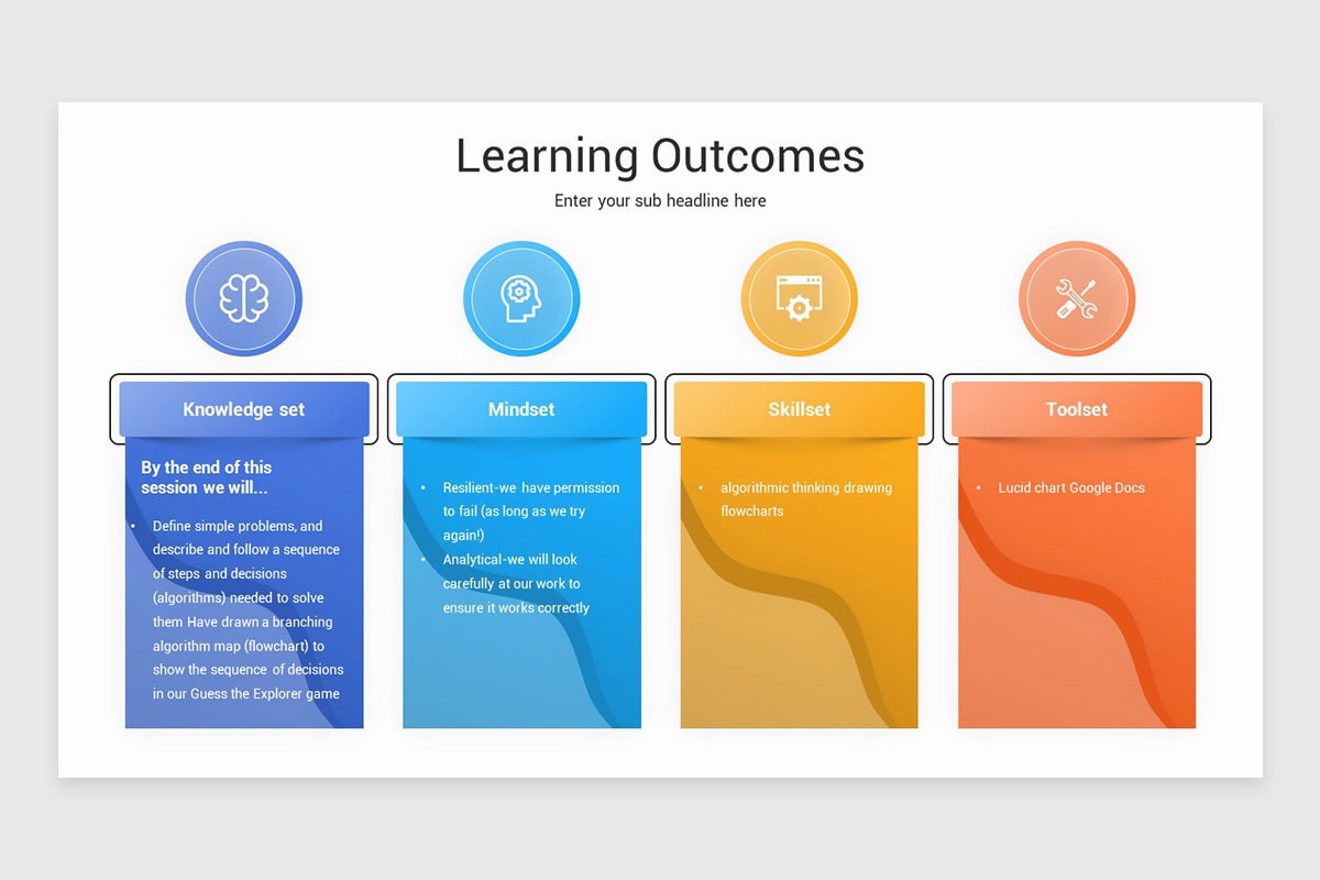 Program Learning Outcomes Map Learning Outcomes Keynote Template | Nulivo Market