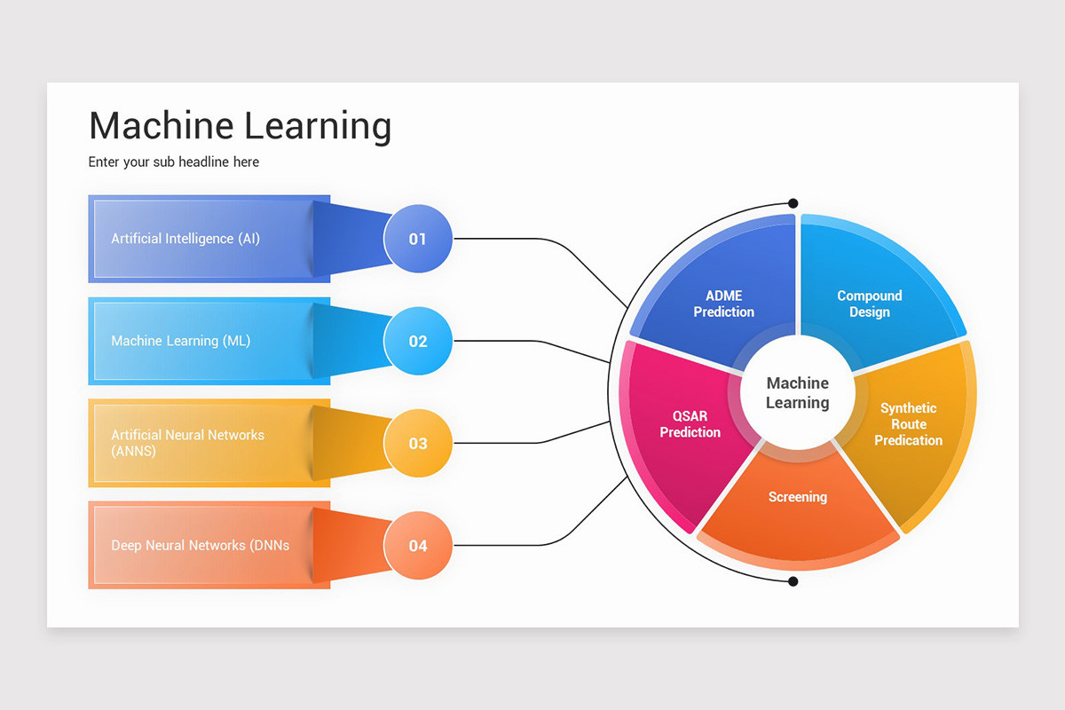 Machine Learning PowerPoint Template | Nulivo Market