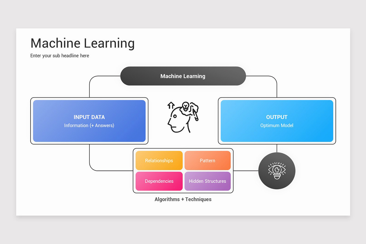 Machine Learning PowerPoint Template | Nulivo Market