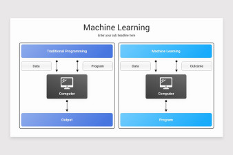 Machine Learning PowerPoint Template | Nulivo Market