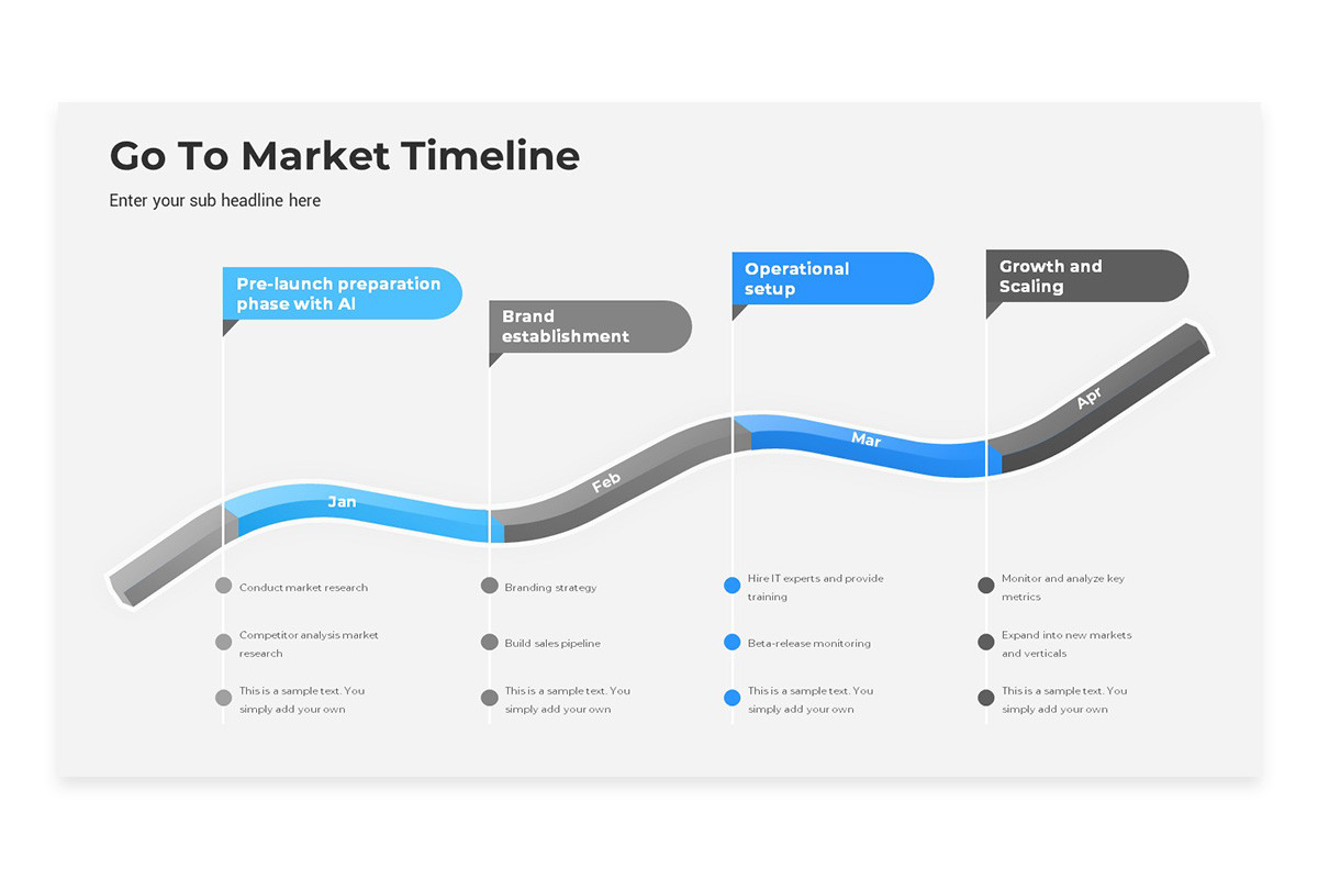 Go To Market Timeline PowerPoint Template | Nulivo Market