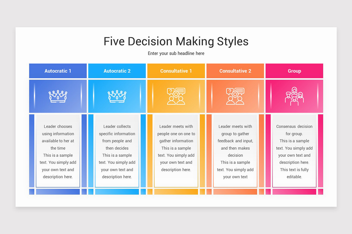 Decision Style Model Keynote Template | Nulivo Market