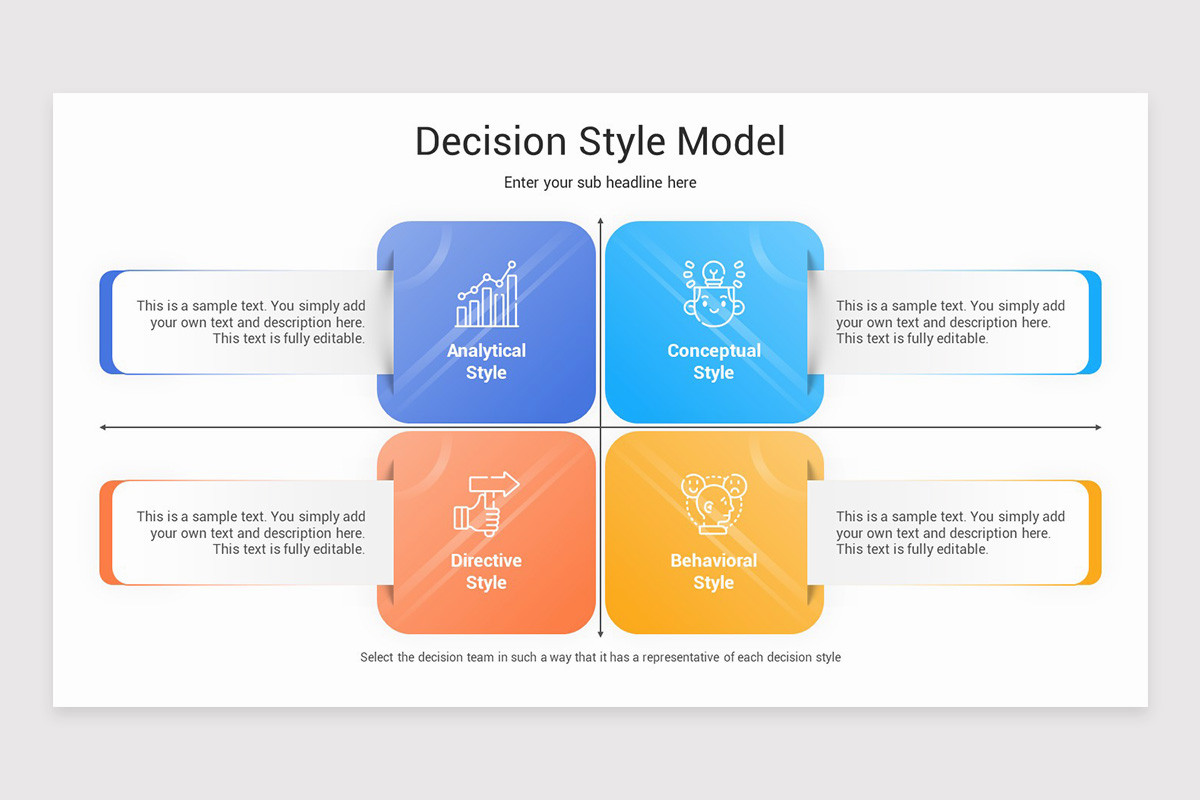 Decision Style Model Keynote Template | Nulivo Market