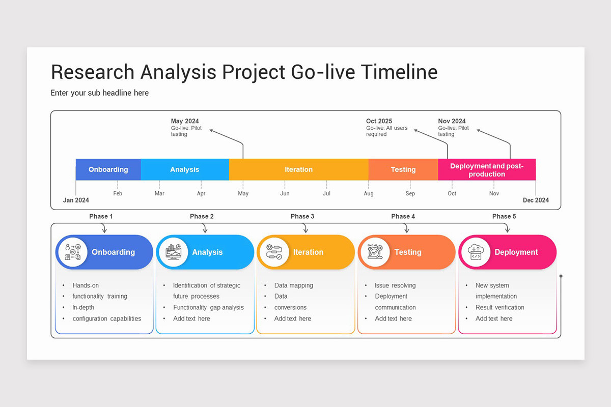 Market Research Timeline Keynote Template | Nulivo Market