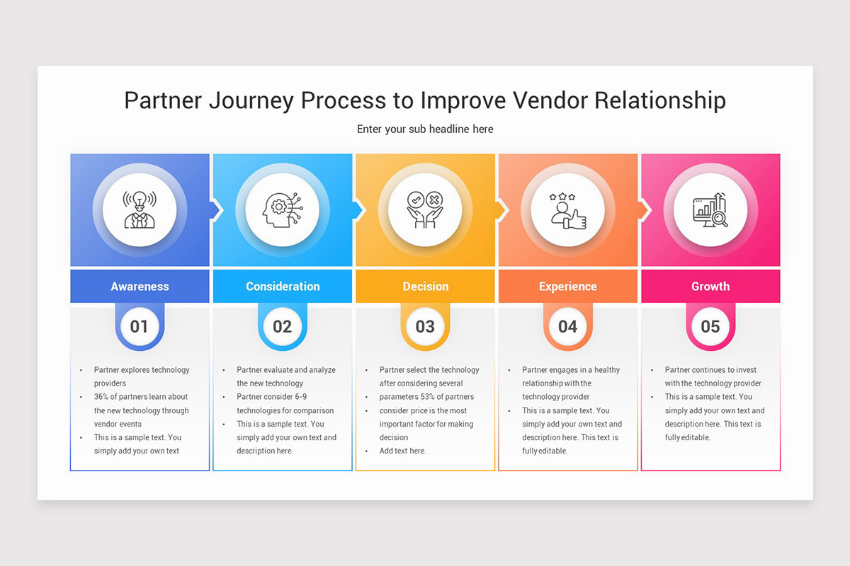 Partner Powerpoint Template Partner Journey PowerPoint Template | Nulivo Market