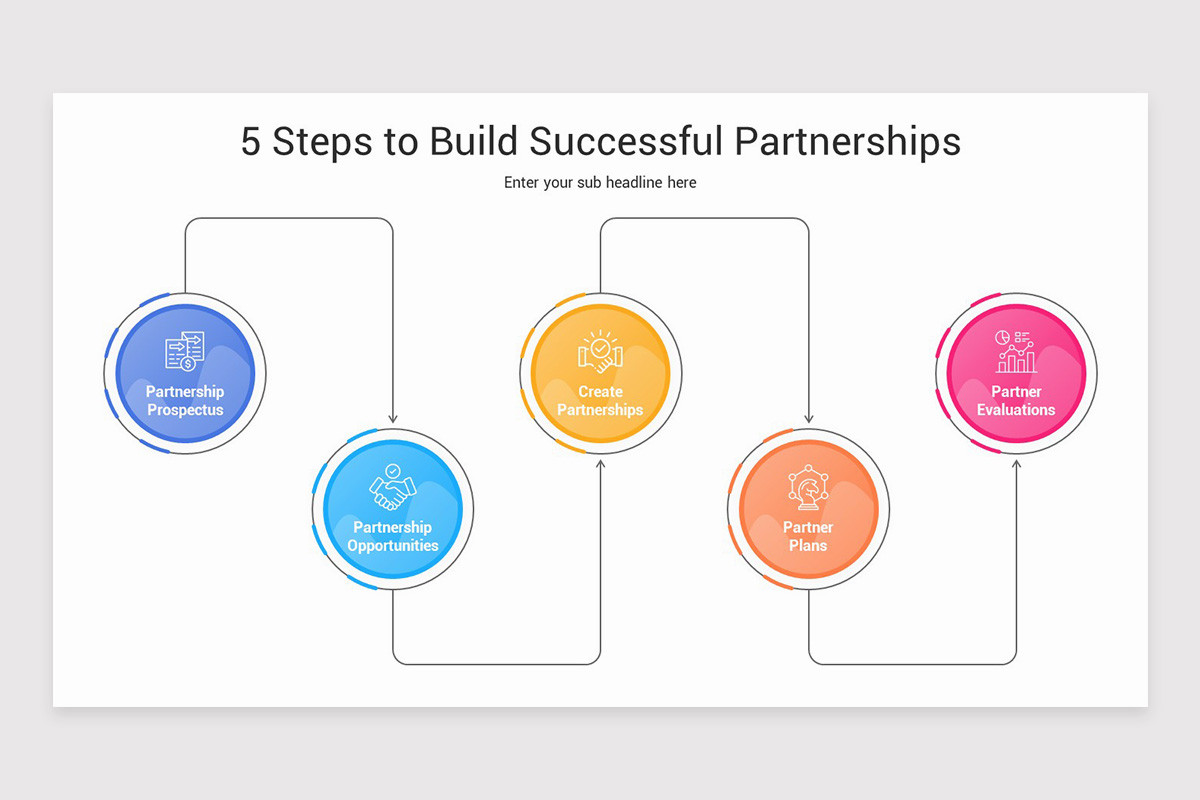 Partner Powerpoint Template Partner Journey PowerPoint Template | Nulivo Market