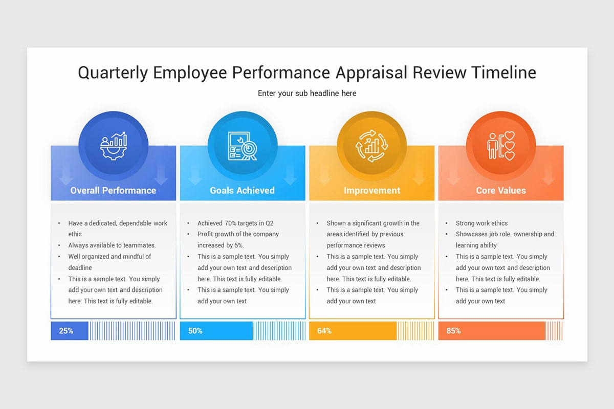 Review Timeline Example Performance Appraisal Timeline Keynote Template | Nulivo Market